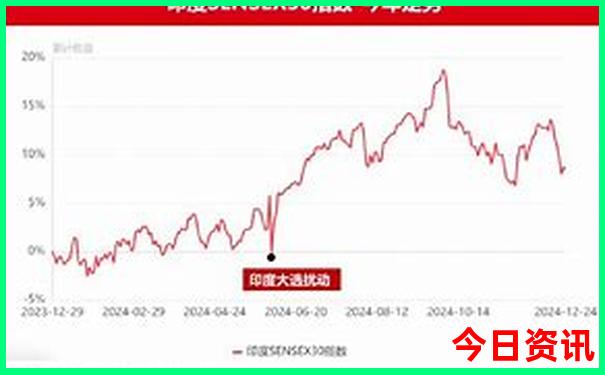 8月适合带孩子去哪里旅游